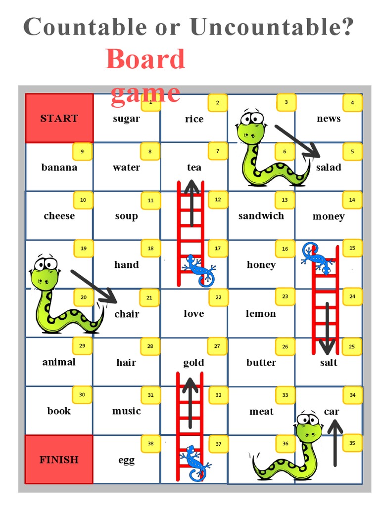 Countable and Uncountable-Nouns-Board-Game-Boardgames-Clt-Communicative ...