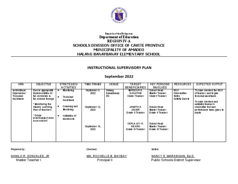 Isp September 2022 DRG Download Free PDF Teachers Education Theory