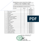 Daftar Nama Siswa Yang Bersedia Di Vaksin Covid 19