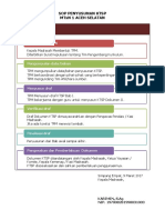 Sop Penyusunan KTSP