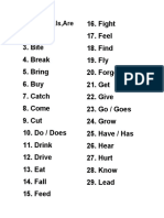 Verbs List for Learning English Tenses