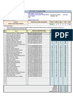 Analisis Soal PAS PKH 7A Ganjil