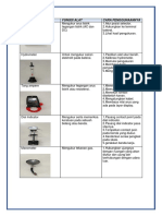 Tugas DPK (Alat Ukur)