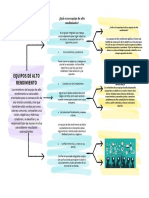 Gráfico Cuadro Sinóptico Doodle Creativo Multicolor