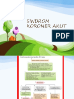 Sindrom Koroner Akut