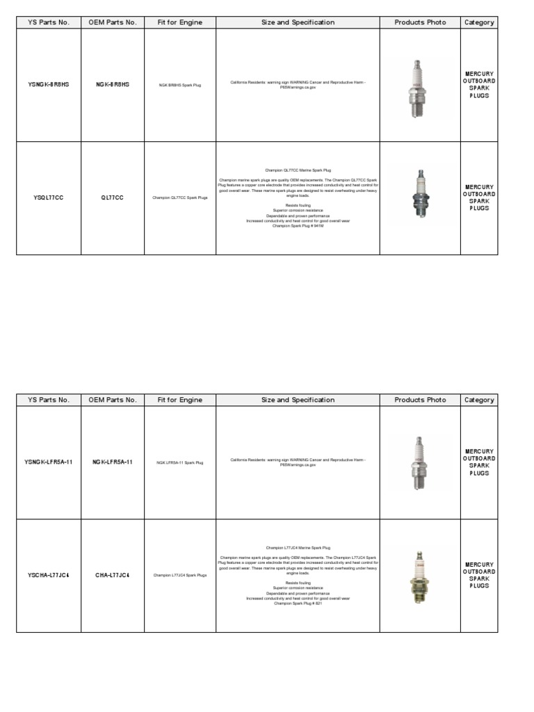 Mercury Outboard Spark Plugs PDF Rotating Machines Machines