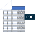 Cash Advance Summary As of June 30, 2022 - 180 Days Up