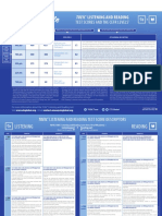 TOEIC Listening and Reading Mapping Table CEFR-092021