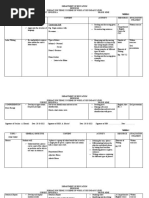 English A Grade 9 Easter Term 2022 Scheme