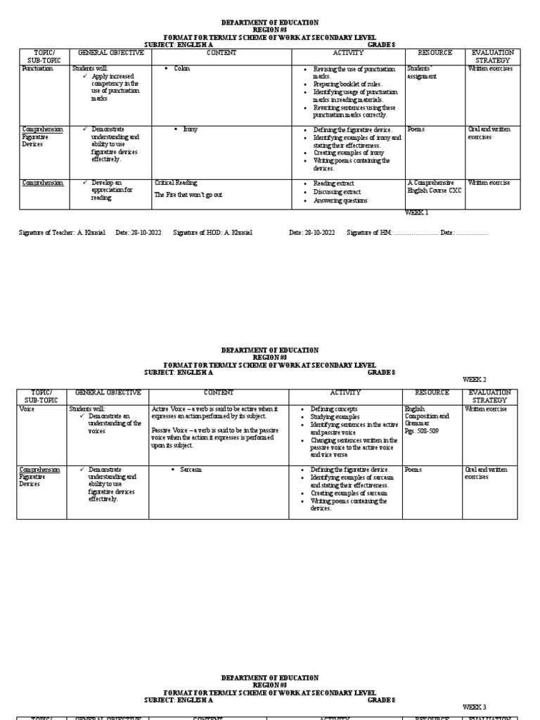 GRADE 8 ENGLISH STUDY GUIDE PDF DOWNLOAD TERM 3 visual data 8