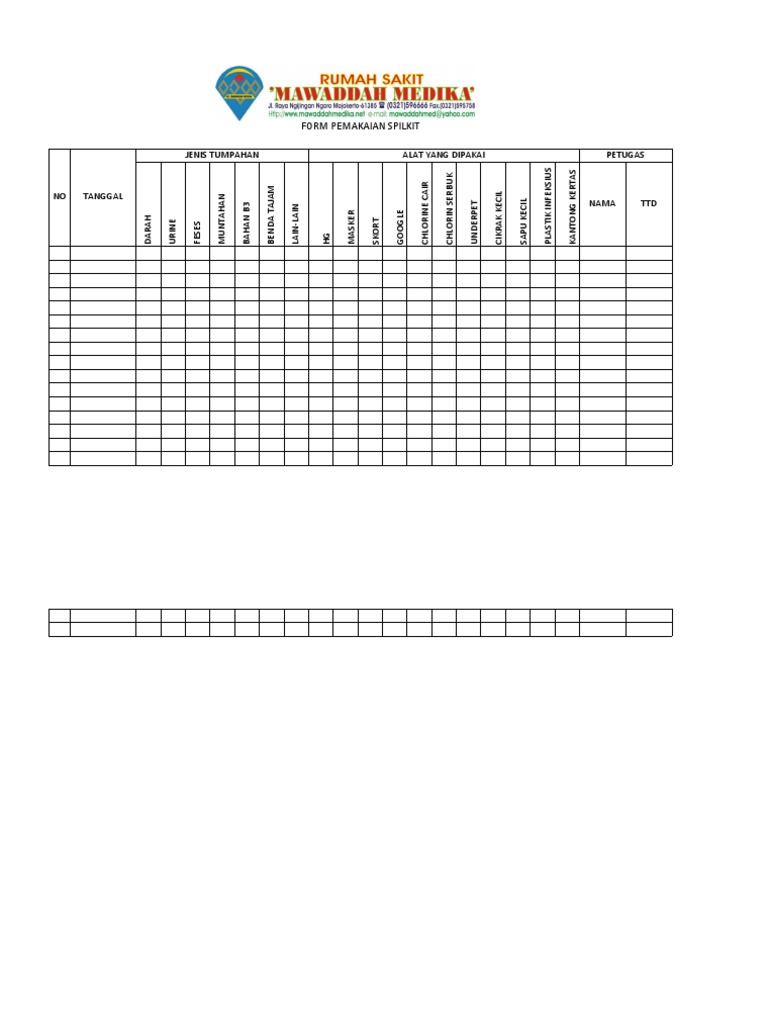 Form Pamakaian Spill Kit PDF