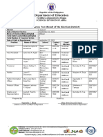 Lagayan District SPG Election Report