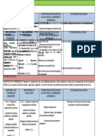 Formato de Planificación Microcurricular DIAGNOSTICO ALICIA