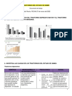 TRASTORNOS DEL ESTADO DE ÁNIMO DOCUMENTO DE TRABAJO Listo