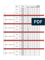 Jadwal Makan