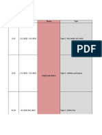 Yearly Lesson Plan For Remove Class 2022 2033 SMK Seri Perling