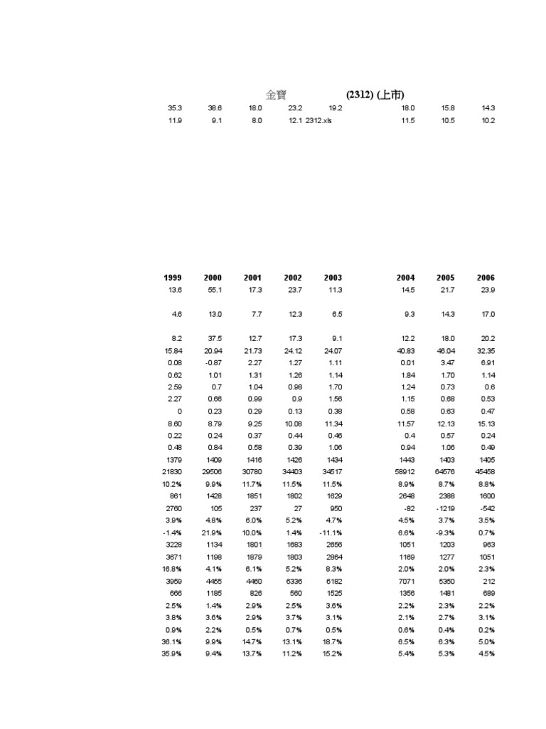 2312 PDF