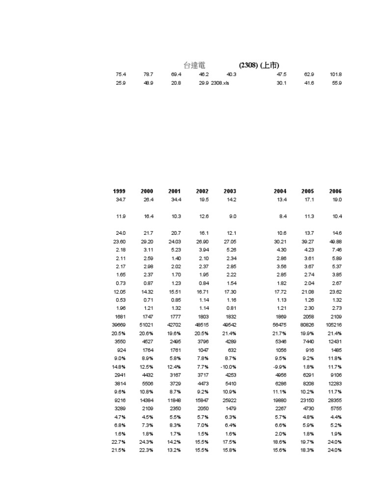 2308 | PDF