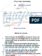 Autoevaluacion Causa Efecto Mayco