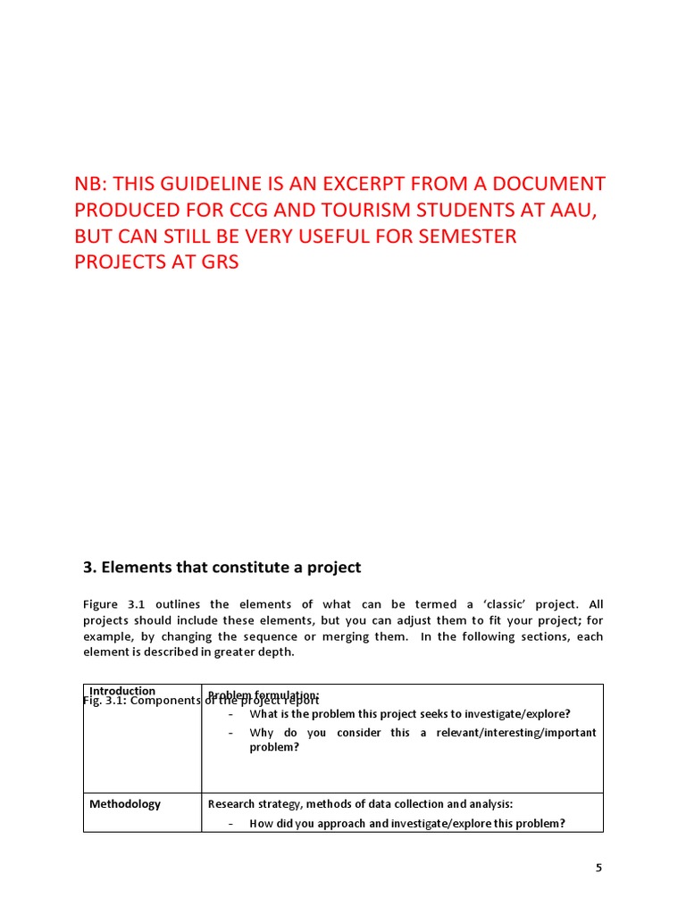 Guidelines for project writing master 2021 final pdf theory