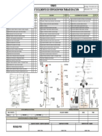8-9.check List de Elementos para Trabajos en Altura