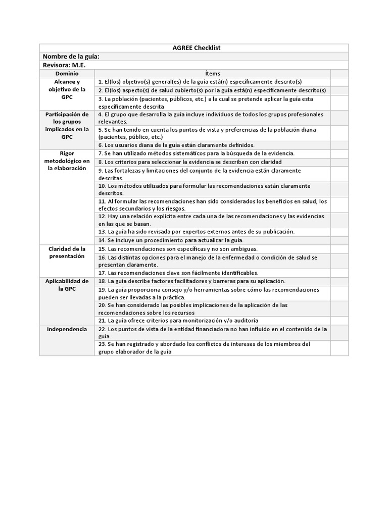 Checklist AGREE para Guías Clínicas | PDF | Relaciones personales ...