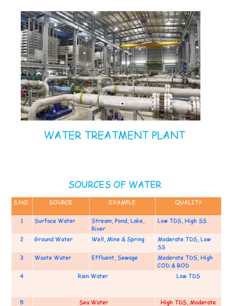 Water Treatment Plant PDF Water Purification Ion