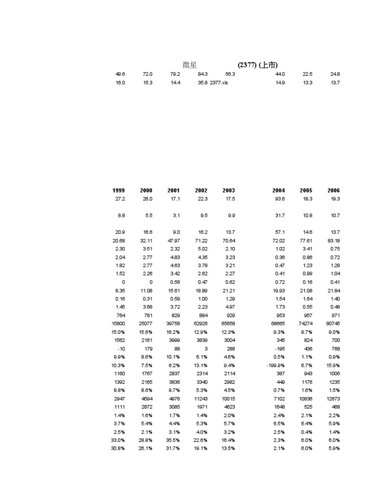 2377 | PDF