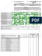 15EES0282P.1Informe Alumnos Mat1°grado - Grupo (A) .3aplic