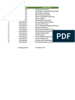 DN - Soal Pat Genap Fisika TP 2021 - 1670487809