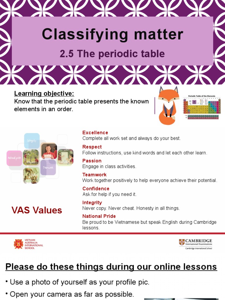 2.5 The Periodic Table | Download Free PDF | Chemical Elements ...