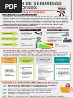 Indicadores API 754 | PDF | Vapor