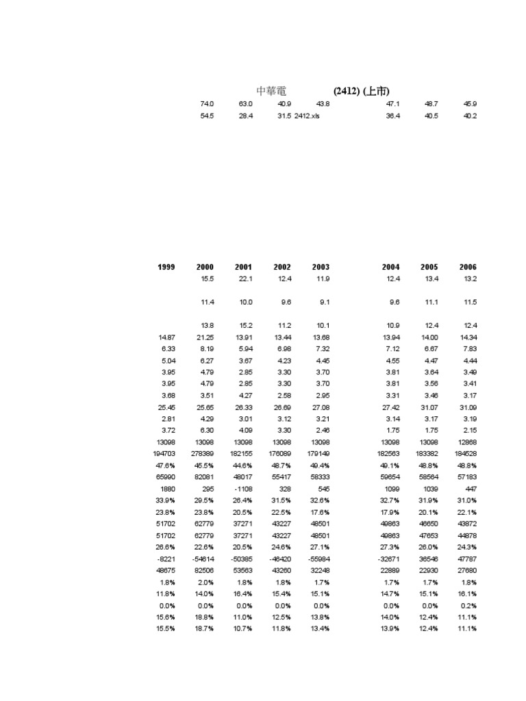 2412 | PDF