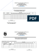 Peningkatan Mutu Puskesmas Jamanis 2018