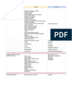 Untitled Spreadsheet - Sheet1