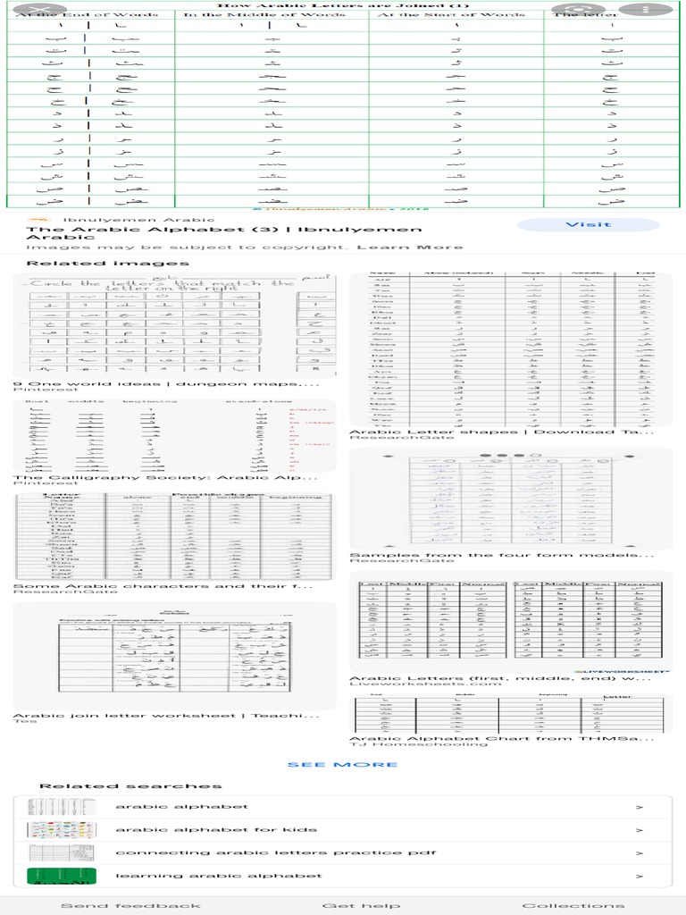 ARABIC JOINING LETTERS WORKSHEET PDF FREE DOWNLOAD visual data 6