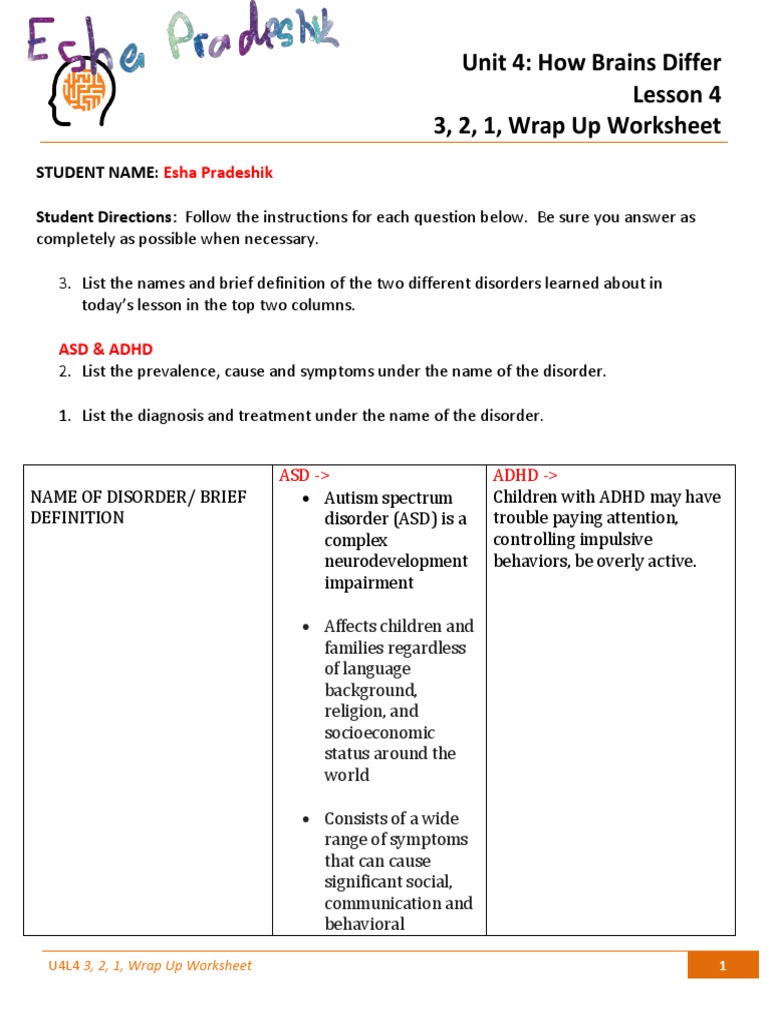 U4L4 3 2 1 Wrap Up Worksheet | PDF | Autism Spectrum | Attention ...