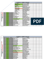 PHYSICS-Batch Details