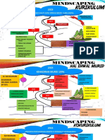 Mindscaping Tahun 2021 Hingga 2023 PDF