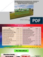 3-DrNico Telusur STD PAP Des 2022