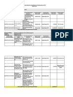 SDM Program Kerja Bidang PPK