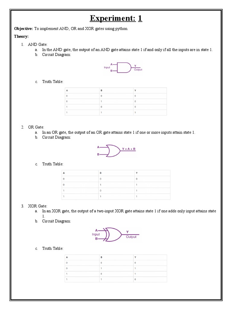 Experiment 1 Logic Gates AI PDF