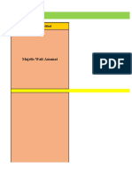 Data Petinggi IPB