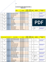 Jadwal Sesi Elaborasi Modul 1.3 PGP Akt. 7