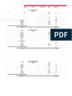 Area Program - DD - Sheet1