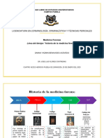 Línea Del Tiempo Medicina Forense en México