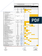 Schedule Maintenance Inspection STG