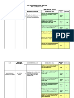 Kisi Kisi Pas & Pts Qurdis Kelas 1