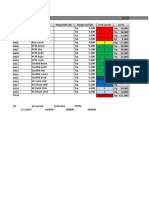 Aplikasi Sederhana Katalog Barang