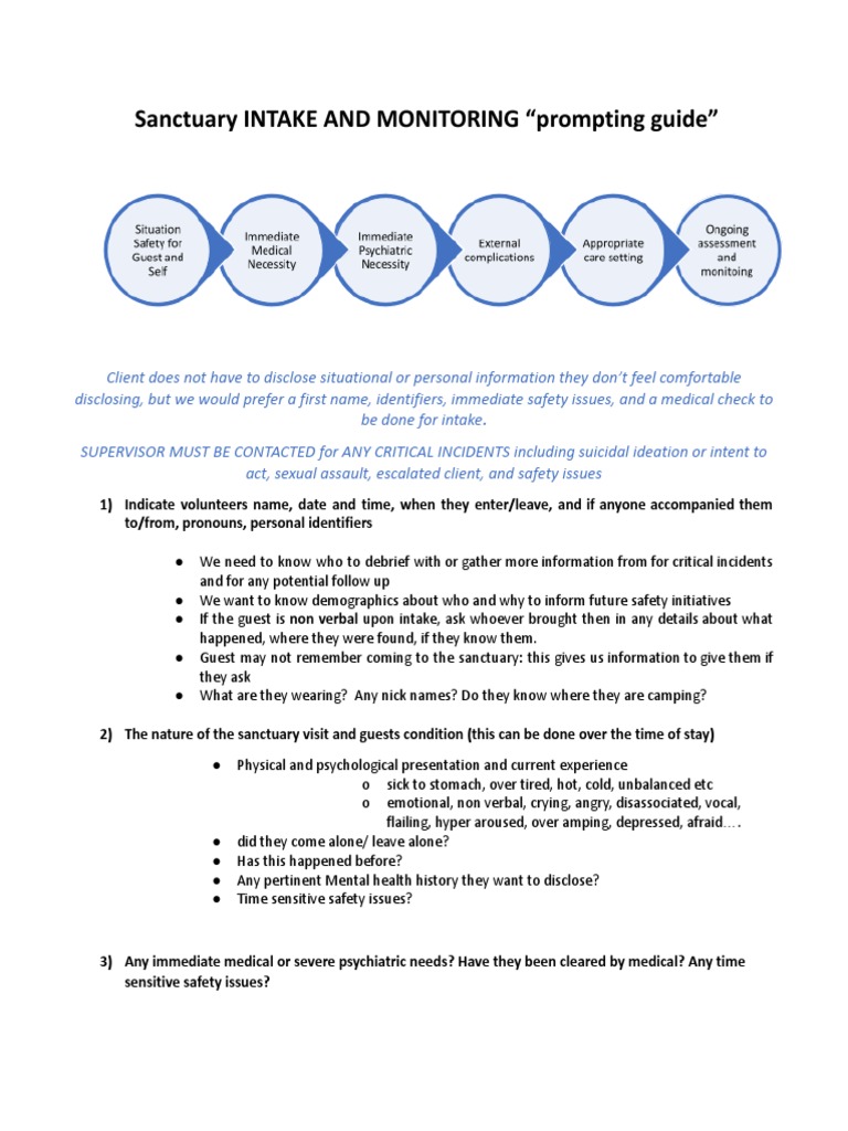 Client Screening Info and Rationale For Intake and Monitoring PDF
